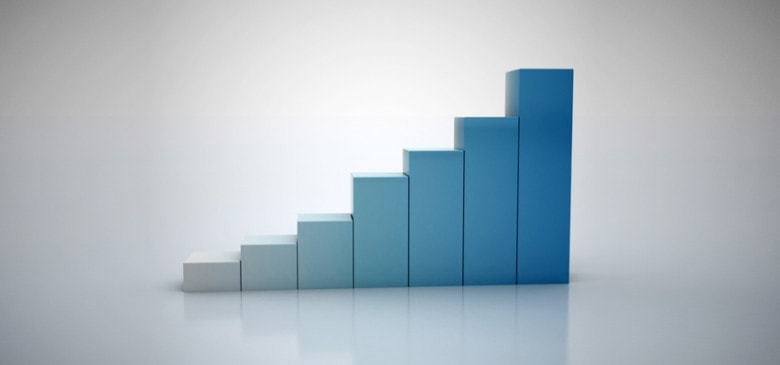 Balkendiagramm Statistik